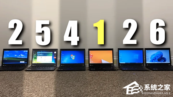六代 Windows 系统非严谨对比测试!