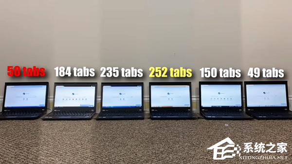 六代 Windows 系统非严谨对比测试!