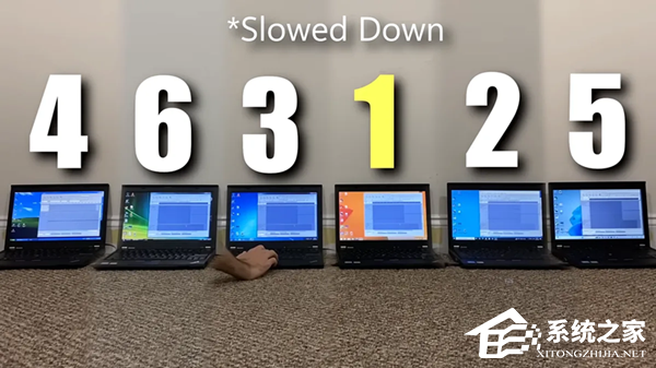 六代 Windows 系统非严谨对比测试!