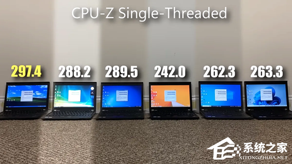 六代 Windows 系统非严谨对比测试!