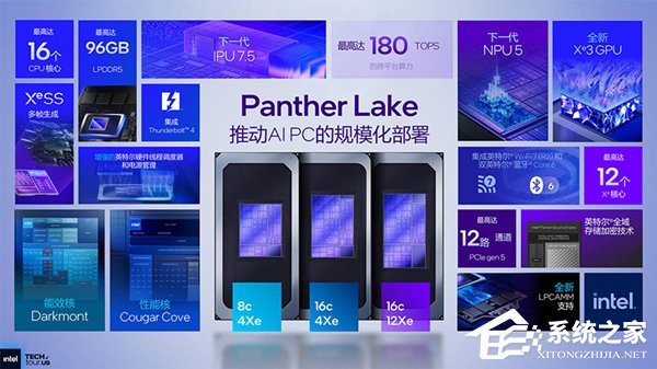 硬件检测工具 HWiNFO 发布 8.40 ！