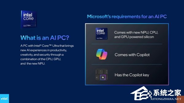 微软淡化 Win11 AI+ PC