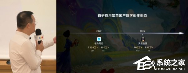华为笔记适配鸿蒙 PC