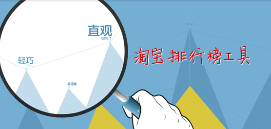 淘宝排行榜工具汇总