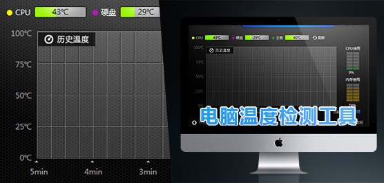 电脑温度检测工具