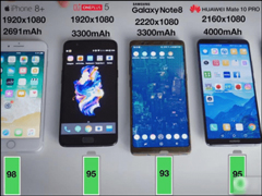 华为Mate10电池耐用吗？华为Mate10续航能力评测