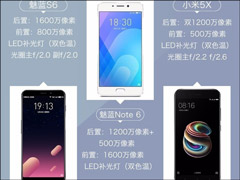 魅蓝S6拍照怎么样？魅蓝S6、魅蓝Note6和小米5X拍照样张对比