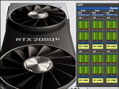 支持RTX 2080(Ti)！NVIDIA发布GeForce 411.63驱动（附下载地址）