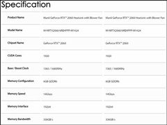 传NVIDIA拟限制RTX 2060超频