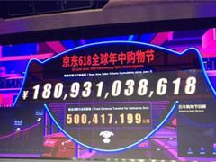 京东：618累计下单金额已超过1800亿