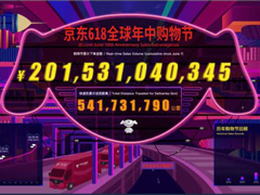 累计下单2015亿元！京东放出618全球年中购物节全程战报
