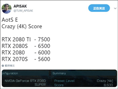 不及2080Ti！NVIDIA RTX 2080 Super跑分疑曝光