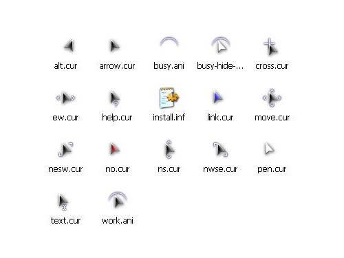 圆环围绕的黑色鼠标指针