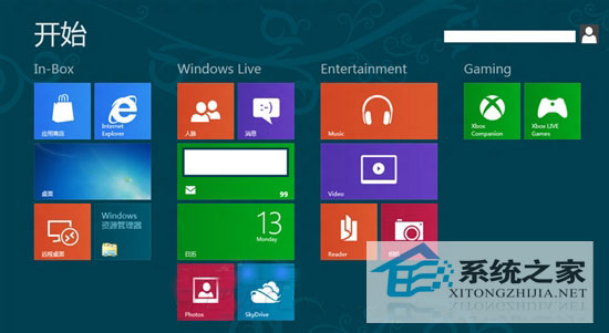 笔者分享:Win 8放弃插件直接阅读PDF和XPS文件