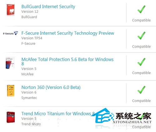 菜鸟收藏:与Win8兼容的5款杀毒软件