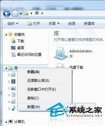 菜鸟必收藏:Windows 7系统库功能使用描述