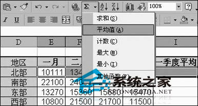 图1 “自动求和”下拉菜单