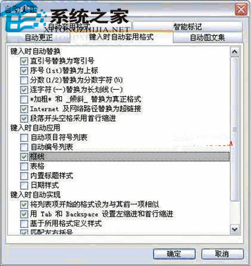 如图1