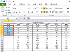 Excel怎么调换行和列？电子表格列换行的方法