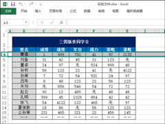 Excel怎么冻结窗口？Excel冻结首行和首列的方法