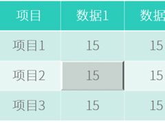 ppt表格单元格怎么实现凹凸效果？ppt表格单元格实现凹凸效果的方法