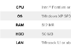 Xshell是什么软件？Xshell相关介绍