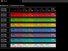 微软发布Windows Terminal工具0.11版重大更新