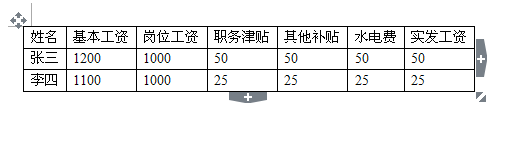 Word制作工资条怎么做？用Word制作工资条的方法