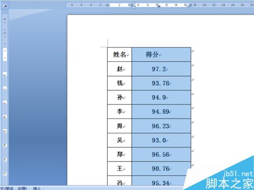 Word文档插入表格数据怎么设置数字小数点对齐显示