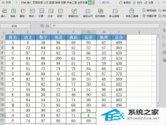 Wps如何快速清空表格0值？Wps快速清空表格0值的方法