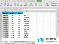 Wps如何删除表格结尾文本？Wps删除表格结尾文本的方法