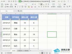 Wps如何设置表格单元格对齐方式？Wps设置表格单元格对齐方式方法