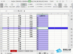 Wps如何关闭表格阅读模式？Wps关闭表格阅读模式的方法