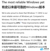 微软称迄今最稳定Windows版本是Win11 24H2