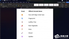 微软 Windows11 24H2 引入支持 Unicode Emoji 16.0！并新增指纹等 7 个表情
