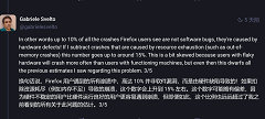 火狐 Firefox 浏览器约 10% 崩溃由硬件故障导致